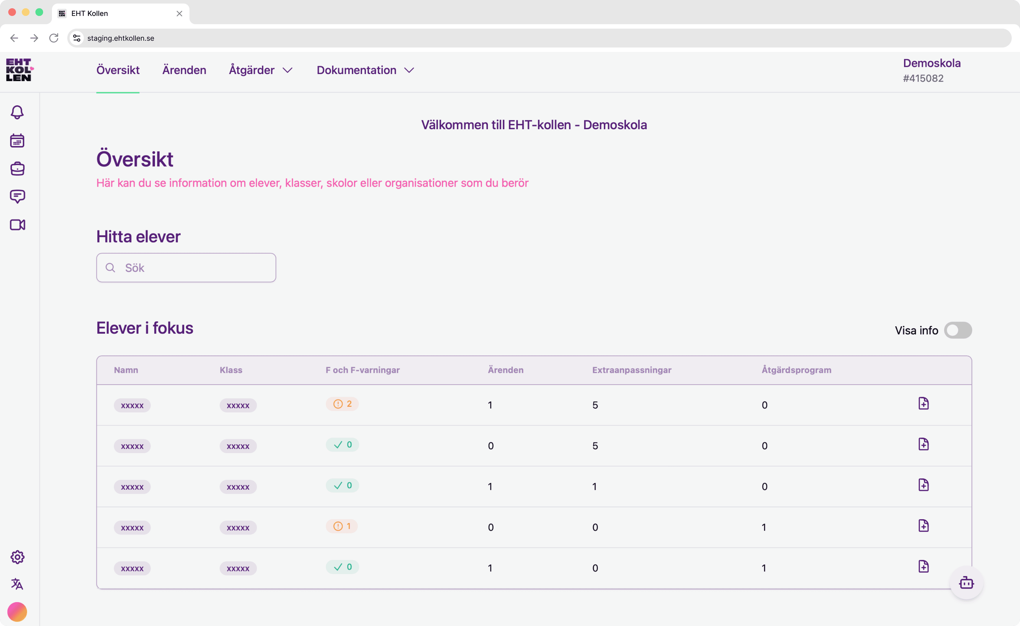 MacBook Dashboard Mockup