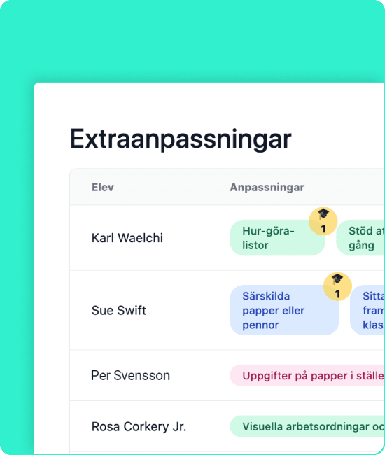 ÄRENDEHANTERING